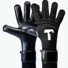 Without Fingersave | T1TAN Black Beast 3.0